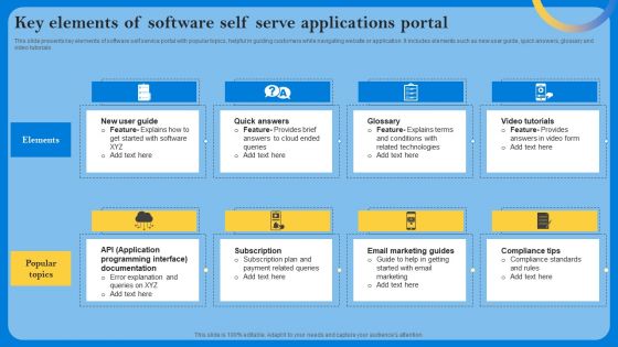 Key Elements Of Software Self Serve Applications Portal Template PDF