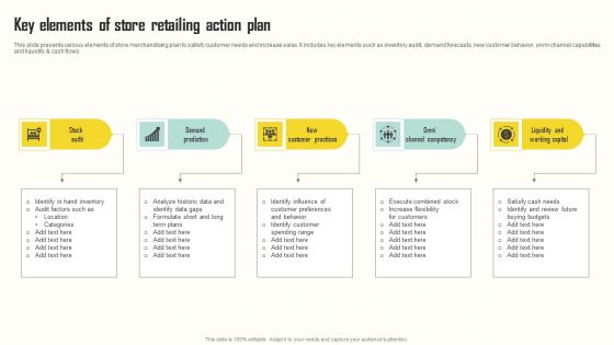 Key Elements Of Store Retailing Action Plan Ideas PDF