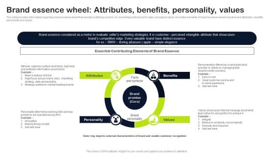 Key Elements Of Strategic Brand Administration Brand Essence Wheel Attributes Benefits Personality Values Brochure PDF