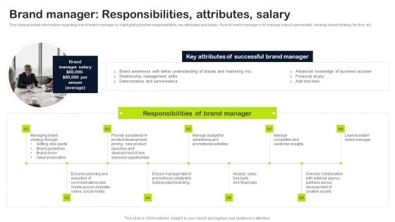 Key Elements Of Strategic Brand Administration Brand Manager Responsibilities Attributes Salary Inspiration PDF Key Elements Of Strategic Brand Administration Brand Manager Responsibilities Attributes Salary Inspiration PDF