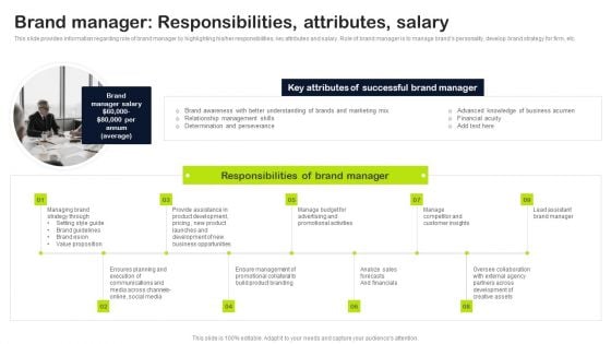 Key Elements Of Strategic Brand Administration Brand Manager Responsibilities Attributes Salary Inspiration PDF