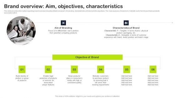 Key Elements Of Strategic Brand Administration Brand Overview Aim Objectives Characteristics Introduction PDF