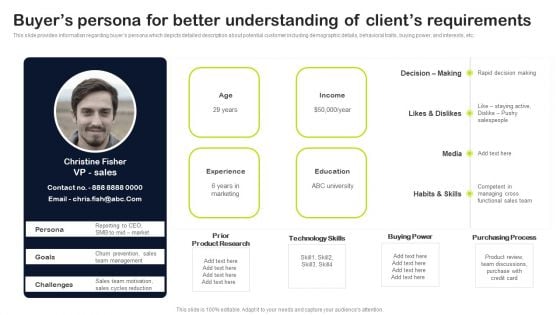 Key Elements Of Strategic Brand Administration Buyers Persona For Better Understanding Clients Portrait PDF