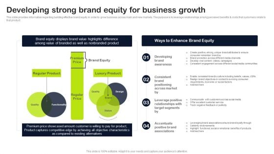 Key Elements Of Strategic Brand Administration Developing Strong Brand Equity For Business Growth Inspiration PDF