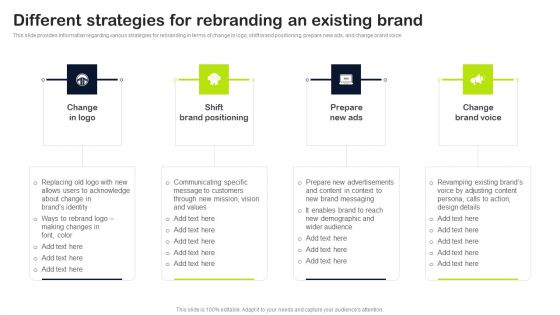 Key Elements Of Strategic Brand Administration Different Strategies For Rebranding An Existing Brand Download PDF