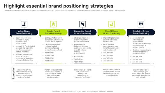 Key Elements Of Strategic Brand Administration Highlight Essential Brand Positioning Strategies Clipart PDF Key Elements Of Strategic Brand Administration Highlight Essential Brand Positioning Strategies Clipart PDF