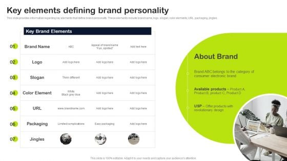 Key Elements Of Strategic Brand Administration Key Elements Defining Brand Personality Graphics PDF