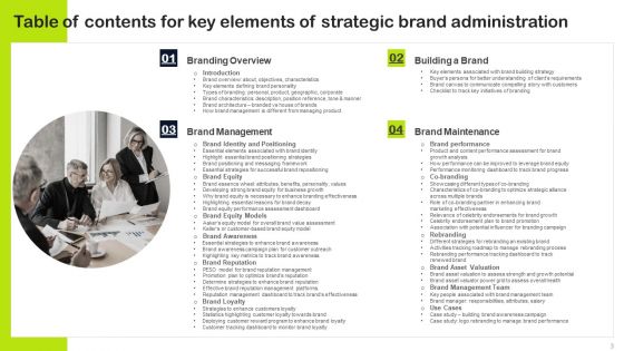 Key Elements Of Strategic Brand Administration Ppt PowerPoint Presentation Complete Deck With Slides