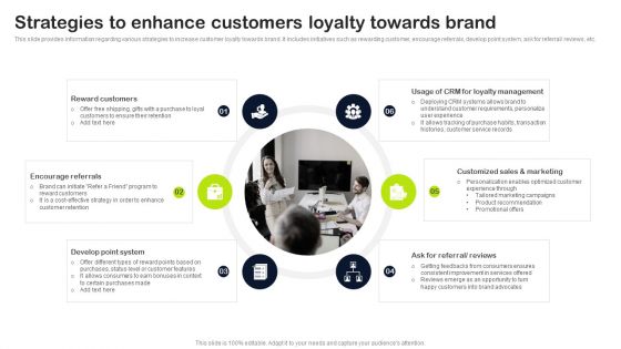 Key Elements Of Strategic Brand Administration Strategies To Enhance Customers Loyalty Towards Brand Formats PDF