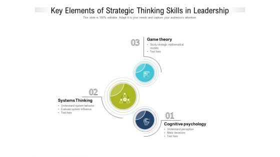 Key Elements Of Strategic Thinking Skills In Leadership Ppt Powerpoint Presentation Infographics Slide Portrait Pdf