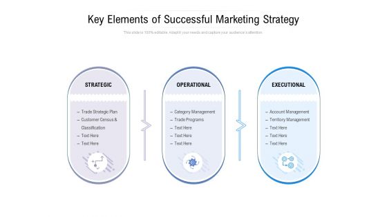 Key Elements Of Successful Marketing Strategy Ppt PowerPoint Presentation Slides Brochure