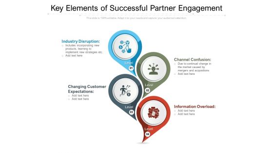Key Elements Of Successful Partner Engagement Ppt PowerPoint Presentation Model Smartart PDF Key Elements Of Successful Partner Engagement Ppt PowerPoint Presentation Model Smartart PDF