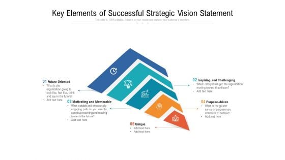 Key Elements Of Successful Strategic Vision Statement Ppt PowerPoint Presentation File Graphics Template PDF