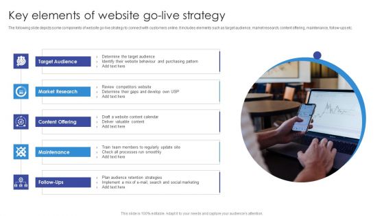 Key Elements Of Website Go Live Strategy Portrait PDF