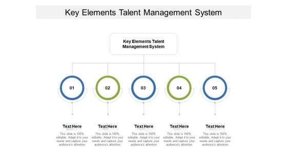 Key Elements Talent Management System Ppt PowerPoint Presentation Professional Backgrounds Cpb