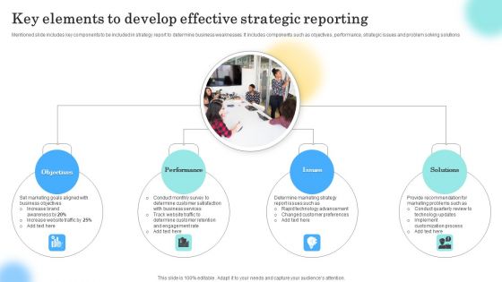 Key Elements To Develop Effective Strategic Reporting Diagrams PDF