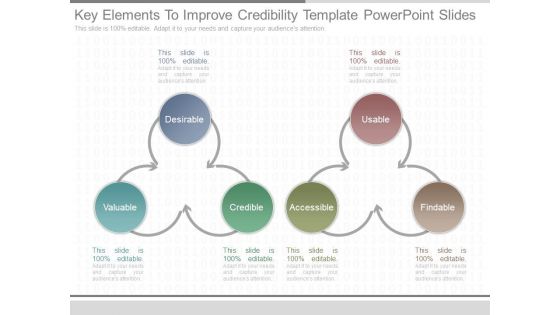 Key Elements To Improve Credibility Template Powerpoint Slides