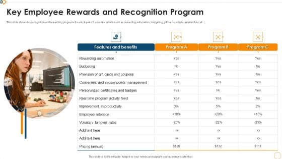 Key Employee Rewards And Recognition Program Elements PDF