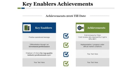 Key Enablers Achievements Ppt PowerPoint Presentation Pictures Professional