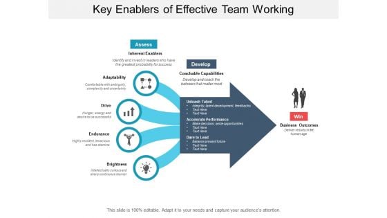 Key Enablers Of Effective Team Working Ppt PowerPoint Presentation Icon Vector