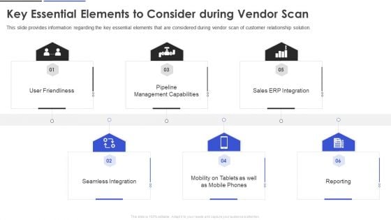 Key Essential Elements To Consider During Vendor Scan Designs PDF