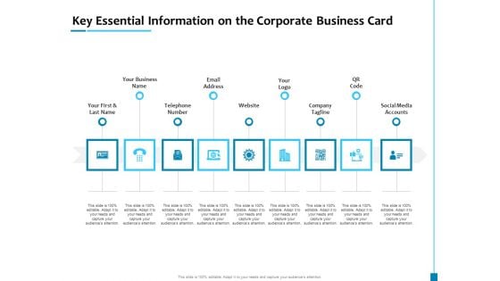 Key Essential Information On The Corporate Business Card Diagrams PDF