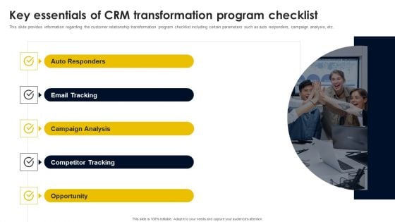 Key Essentials Of CRM Transformation Program Checklist Elements PDF
