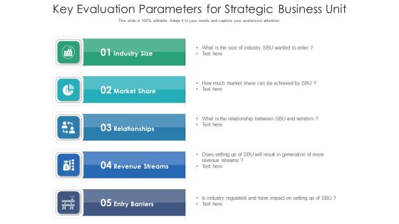 Key Evaluation Parameters For Strategic Business Unit Ppt Inspiration Gallery PDF