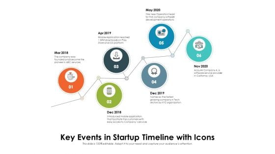 Key Events In Startup Timeline With Icons Ppt PowerPoint Presentation Gallery Graphics Pictures PDF