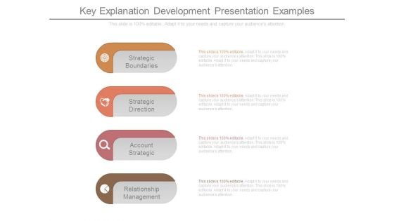 Key Explanation Development Presentation Examples