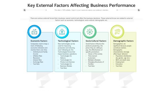 Key External Factors Affecting Business Performance Ppt PowerPoint Presentation Ideas Designs PDF