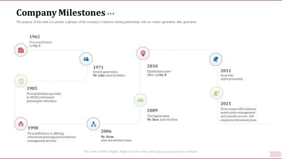 Key Factor In Retirement Planning Company Milestones Themes PDF