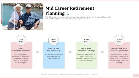 Key Factor In Retirement Planning Mid Career Retirement Planning Introduction PDF Key Factor In Retirement Planning Mid Career Retirement Planning Introduction PDF
