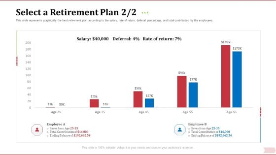 Key Factor In Retirement Planning Select A Retirement Plan Return Ppt Professional Samples PDF