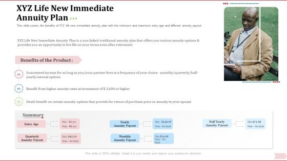 Key Factor In Retirement Planning XYZ Life New Immediate Annuity Plan Download PDF