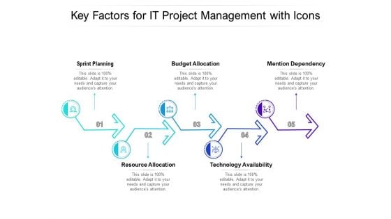 Key Factors For IT Project Management With Icons Ppt PowerPoint Presentation Icon Picture PDF