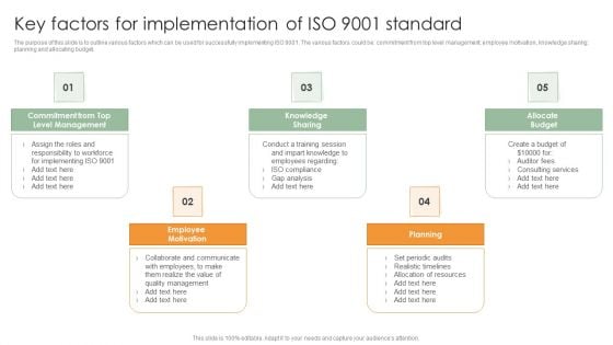 Key Factors For Implementation Of ISO 9001 Standard Microsoft PDF