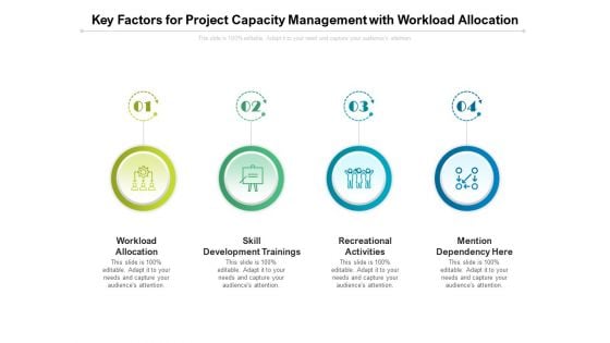 Key Factors For Project Capacity Management With Workload Allocation Ppt PowerPoint Presentation Outline Gridlines PDF