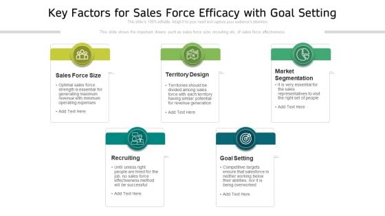 Key Factors For Sales Force Efficacy With Goal Setting Ppt PowerPoint Presentation File Pictures PDF