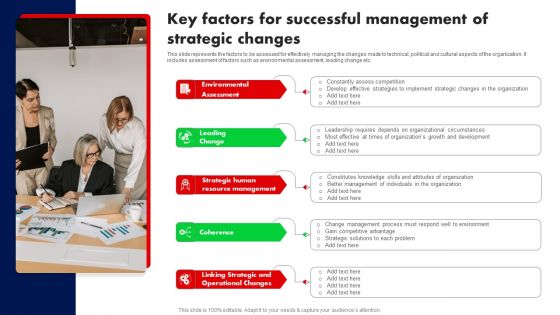 Key Factors For Successful Management Of Strategic Changes Ppt PowerPoint Presentation File Gallery PDF