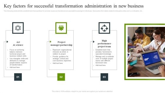 Key Factors For Successful Transformation Administration In New Business Sample PDF Key Factors For Successful Transformation Administration In New Business Sample PDF
