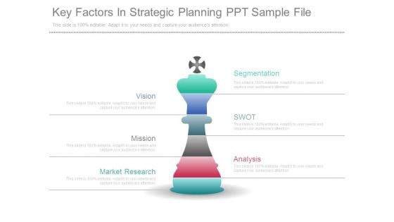 Key Factors In Strategic Planning Ppt Sample File