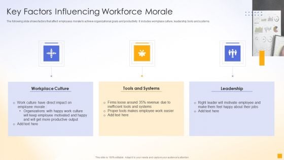 Key Factors Influencing Workforce Morale Ppt Outline Model PDF