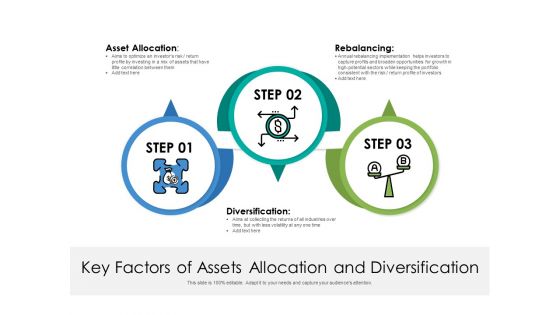 Key Factors Of Assets Allocation And Diversification Ppt PowerPoint Presentation Inspiration Shapes PDF