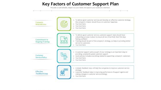 Key Factors Of Customer Support Plan Ppt PowerPoint Presentation Professional Aids PDF Key Factors Of Customer Support Plan Ppt PowerPoint Presentation Professional Aids PDF