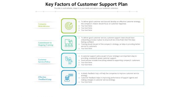 Key Factors Of Customer Support Plan Ppt PowerPoint Presentation Professional Aids PDF