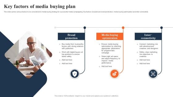 Key Factors Of Media Buying Plan Ppt PowerPoint Presentation Summary Outfit PDF