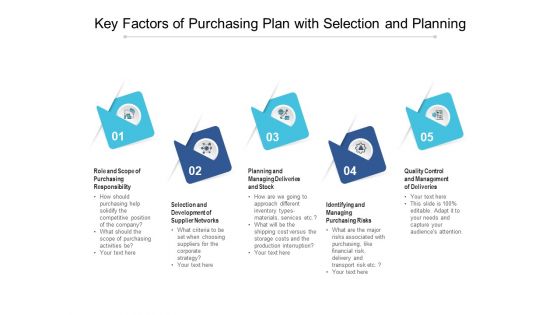 Key Factors Of Purchasing Plan With Selection And Planning Ppt PowerPoint Presentation File Graphics Tutorials PDF