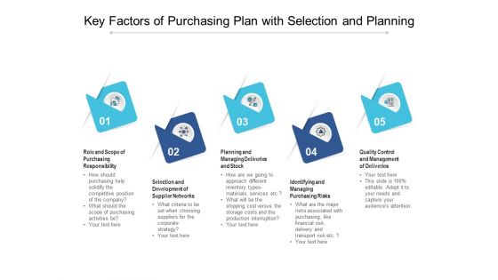Key Factors Of Purchasing Plan With Selection And Planning Ppt PowerPoint Presentation File Graphics Tutorials PDF Key Factors Of Purchasing Plan With Selection And Planning Ppt PowerPoint Presentation File Graphics Tutorials PDF
