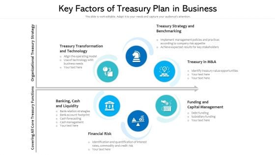 Key Factors Of Treasury Plan In Business Ppt Ideas Deck PDF